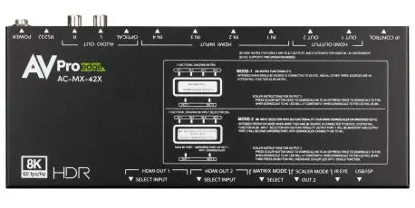AVPro Edge AC-MX-42X Matrice video HDMI 4 x 2 8k