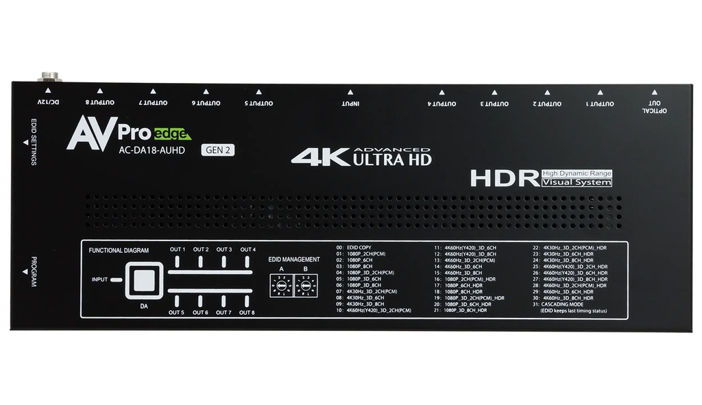AVPro Edge AC-DA18-AUHD-GEN2 Distributore video HDMI 1 x 8 18Gbps