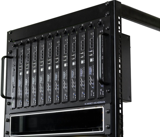 [THOM003618] AVPro Edge AC-MXNET-10G-HDRACK Piastra rack per ricevitori/trasmettitori SDVoE AV over IP nero